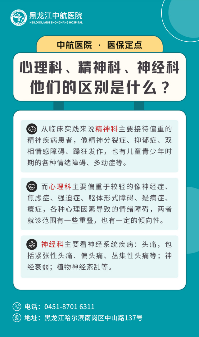 中航医院地址